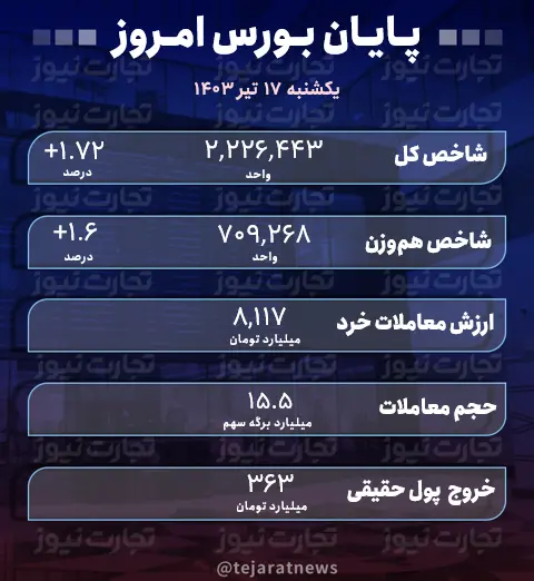 Wp Header Logo 1174.png