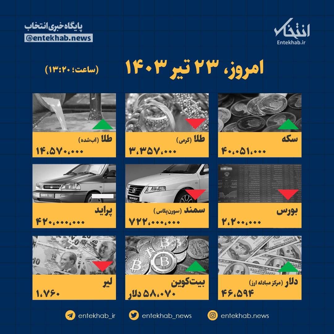 Wp Header Logo 2360.png