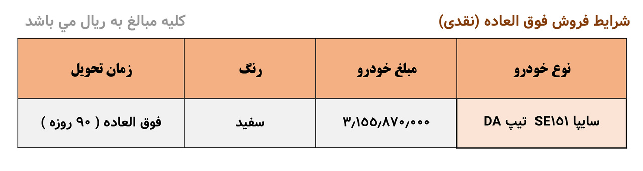 Wp Header Logo 3310.png