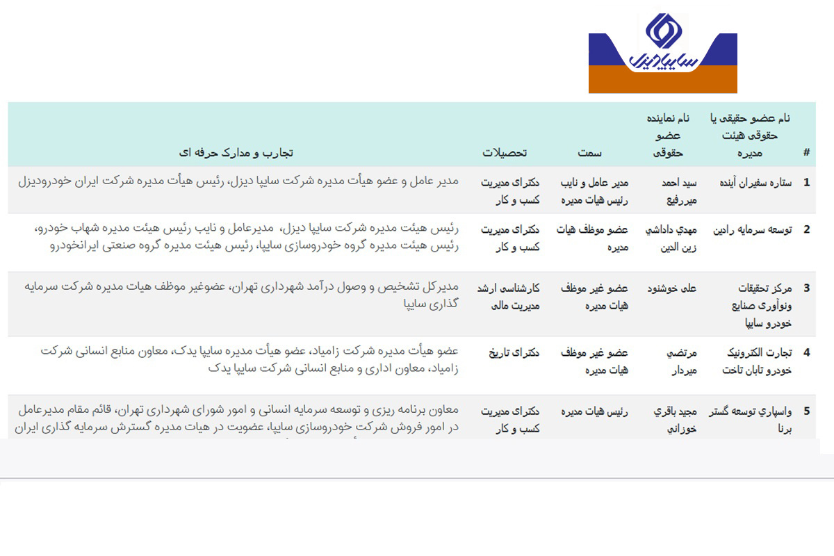 Wp Header Logo 3712.png