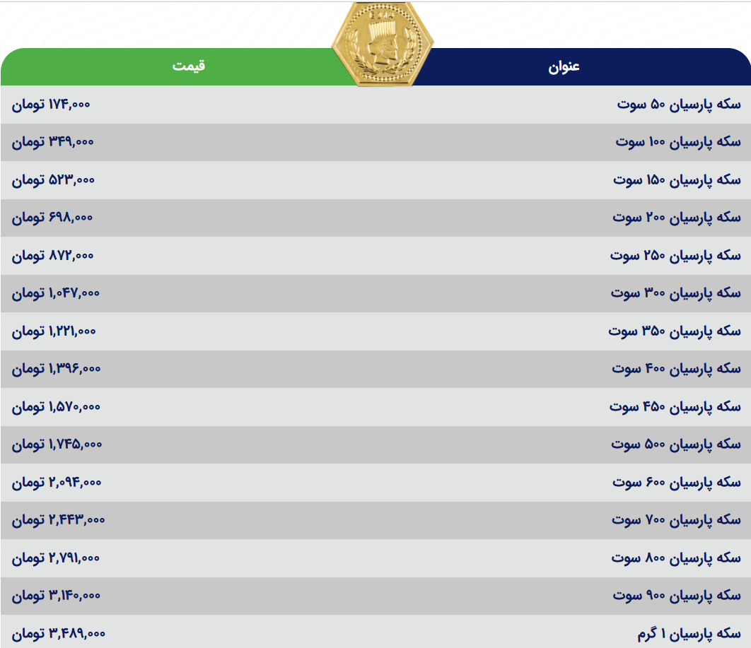 Wp Header Logo 973.png