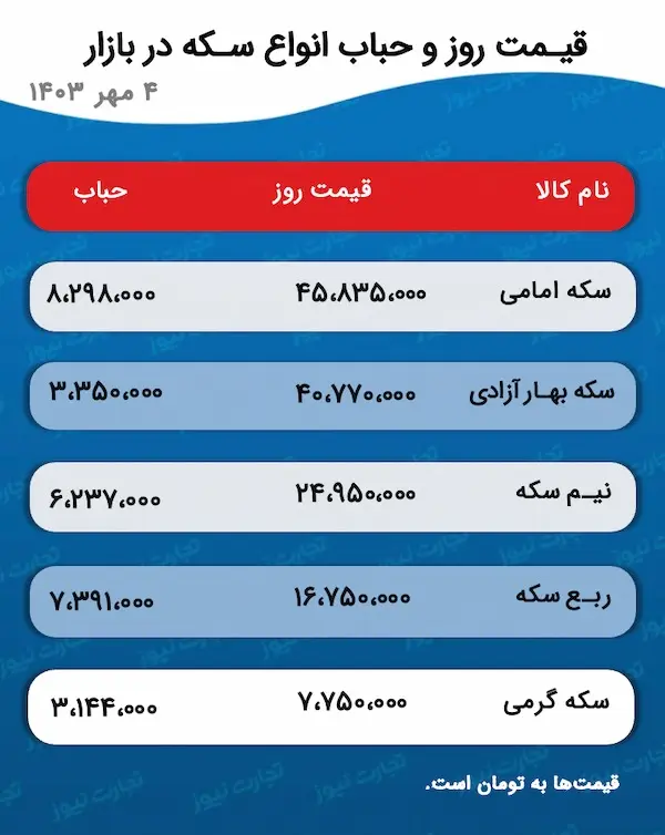 Wp Header Logo 3717.png