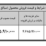 شروع فروش نقدی کامیون کشنده فاو تک محور J۶ + جدول فروش