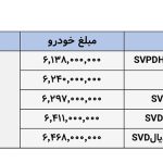 شروع فروش ۵ مدل نیسان آبی (+زمان، شرایط و جدول قیمت)