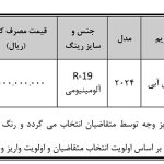 فراخوان متقاضیان دارای اولویت برای واریز وجه خودرو سانگ پلاس وارداتی + قیمت آذر ۱۴۰۳