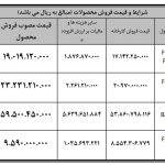 شروع فروش نقدی کامیون های فورس و کشنده بایک X۹ (+قیمت و جدول فروش)