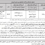 شروع فروش ون باری اینرودز با تخفیف ویژه و تسهیلات ۴ درصدی برای اصفهانی‌ها