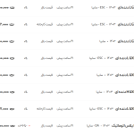 قیمت کوئیک، امروز ۱۵ آبان ۱۴۰۳