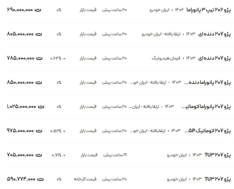 Wp Header Logo 1469.png