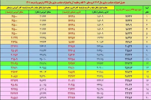 Wp Header Logo 2253.png