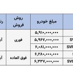 شروع اولین فروش زمستانی انواع نیسان زامیاد (+قیمت، زمان و جدول فروش)