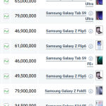 قیمت گوشی‌های سامسونگ، امروز ۱ دی ۱۴۰۳