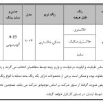 آغاز تکمیل وجه خودرو هاوال هیبرید از ۳ دی ماه (+قیمت و جدول فروش)