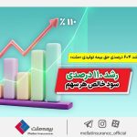 جزییات رشد ۶۰۴ درصدی حق بیمه تولیدی بیمه ملت