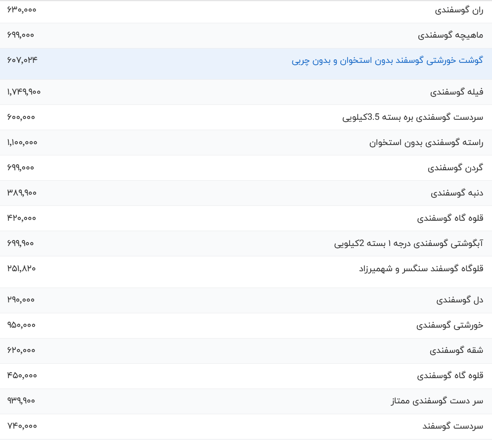 Wp Header Logo 4041.png