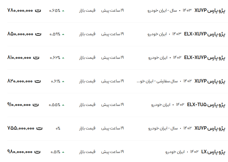 Wp Header Logo 4549.png