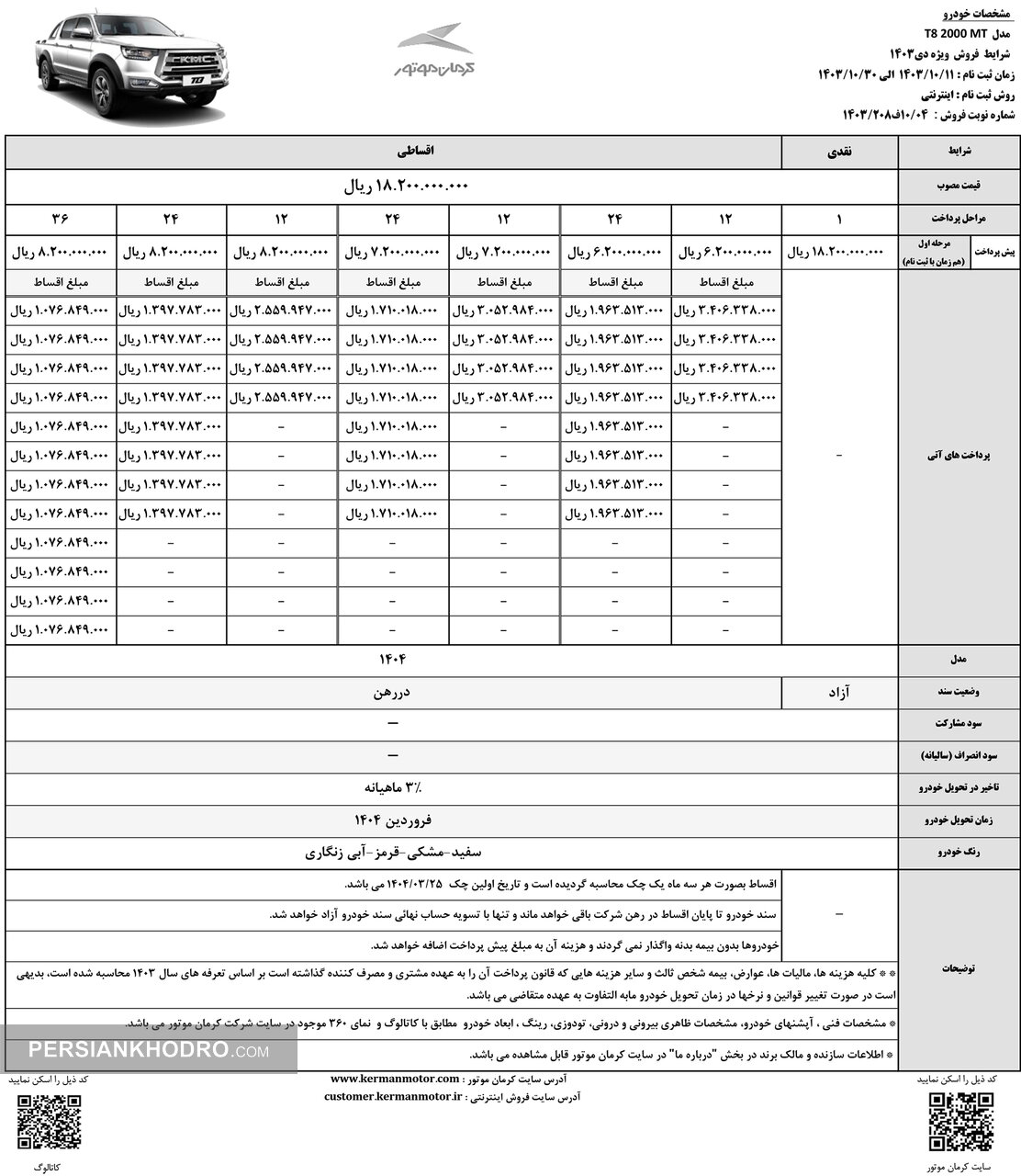 Wp Header Logo 4640.png