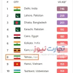 تهران هشتمین شهر آلوده جهان شد + نمودار