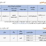 شروع فروش ۴ مدل نیسان زامیاد با قیمت جدید (+قیمت و جدول فروش)