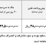 قیمت نسل جدید کشنده فوتون H۵ ایران‌خودرودیزل مشخص شد (+زمان وجدول فروش)