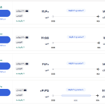 قیمت بلیط هواپیما تهران-دبی، امروز ۱۹ دی ۱۴۰۳