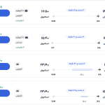 قیمت بلیط هواپیما تهران-استانبول، امروز ۳ بهمن ۱۴۰۳