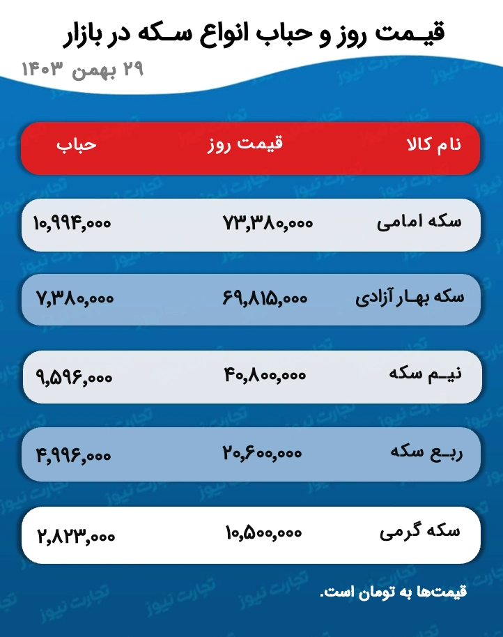 Wp Header Logo 2717.png