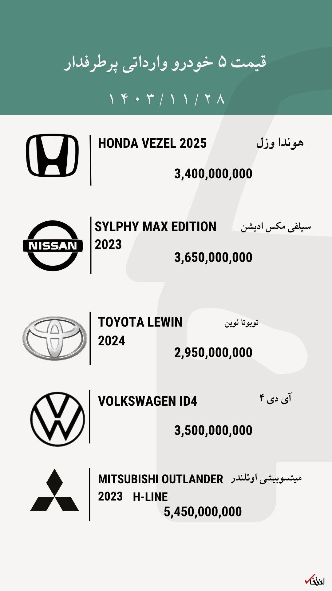 Wp Header Logo 2758.png