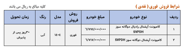 Wp Header Logo 3021.png