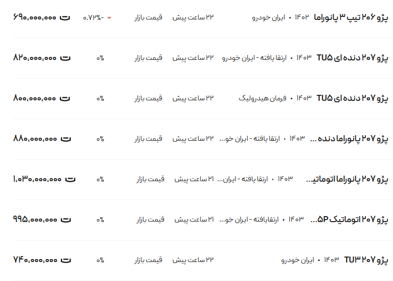 Wp Header Logo 532.png