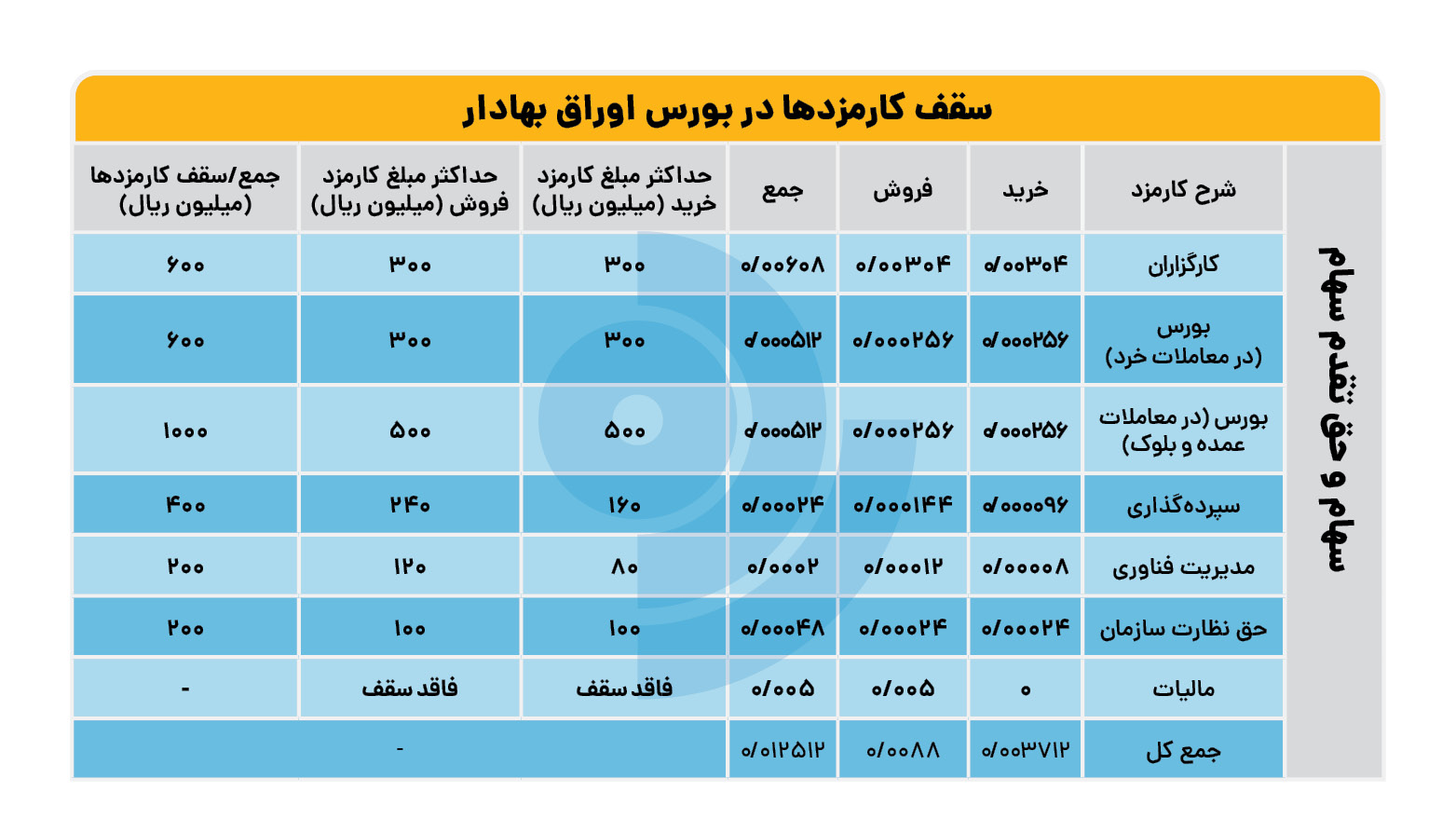 Wp Header Logo 3210.png