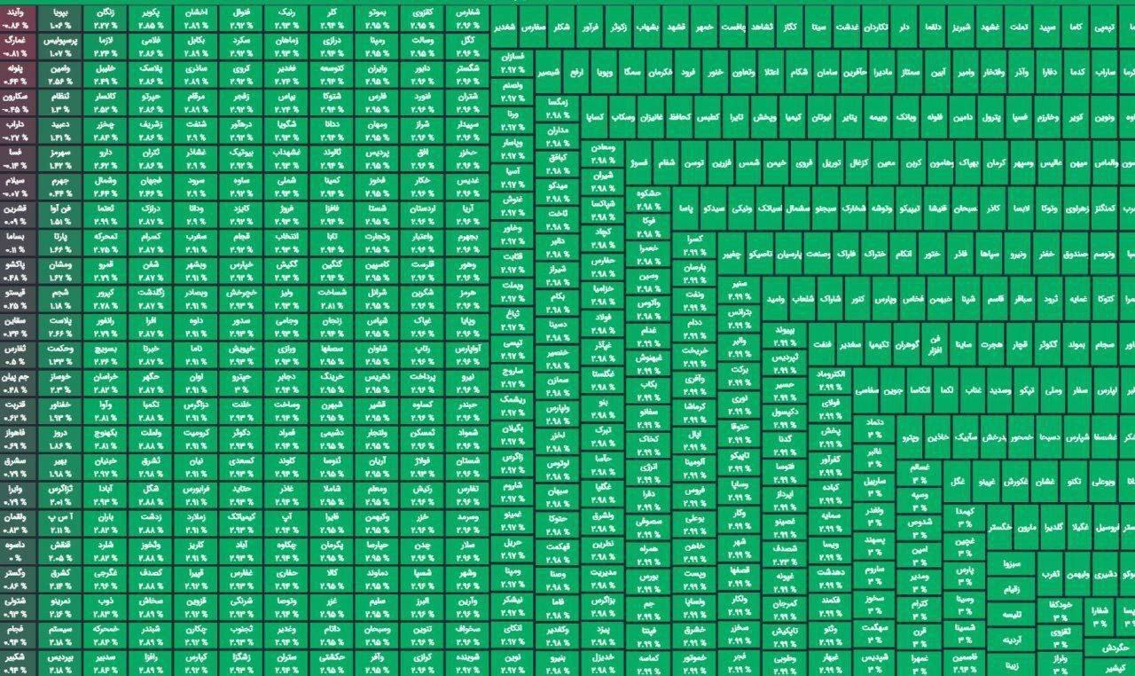 Wp Header Logo 3612.png