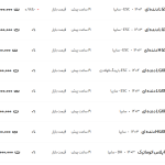 قیمت کوئیک، امروز ۲۱ اردیبهشت ۱۴۰۴