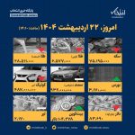 اینفوگرافیک / امروز ۲۲ اردیبهشت قیمت‌ها چقدر است؟