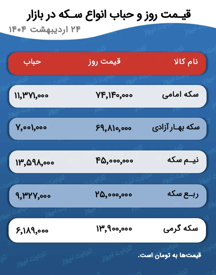 Wp Header Logo 2343.png