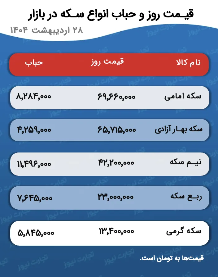 Wp Header Logo 3004.png