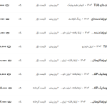 قیمت پژو ۲۰۷، امروز ۲۷ اردیبهشت ۱۴۰۴