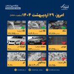 اینفوگرافیک / امروز ۲۹ اردیبهشت قیمت‌ها چقدر است؟