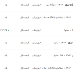 قیمت ساینا، امروز ۳ خرداد ۱۴۰۴