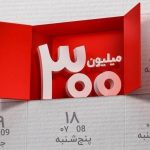 برندگان ششمین دوره قرعه‌كشی طرح گردونه بانك ملت مشخص شدند