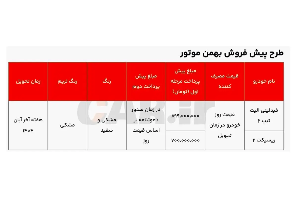 Wp Header Logo 198.png