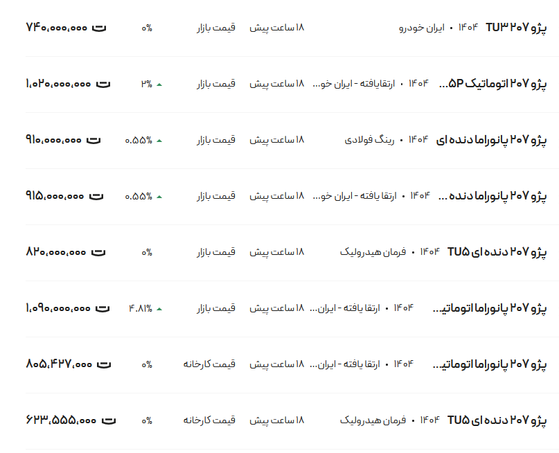 Wp Header Logo 532.png