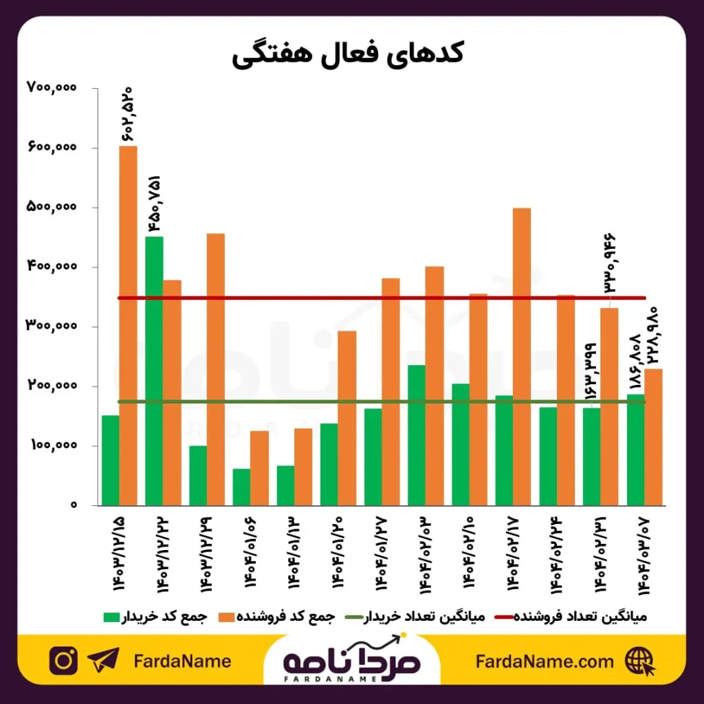 Wp Header Logo 80.png