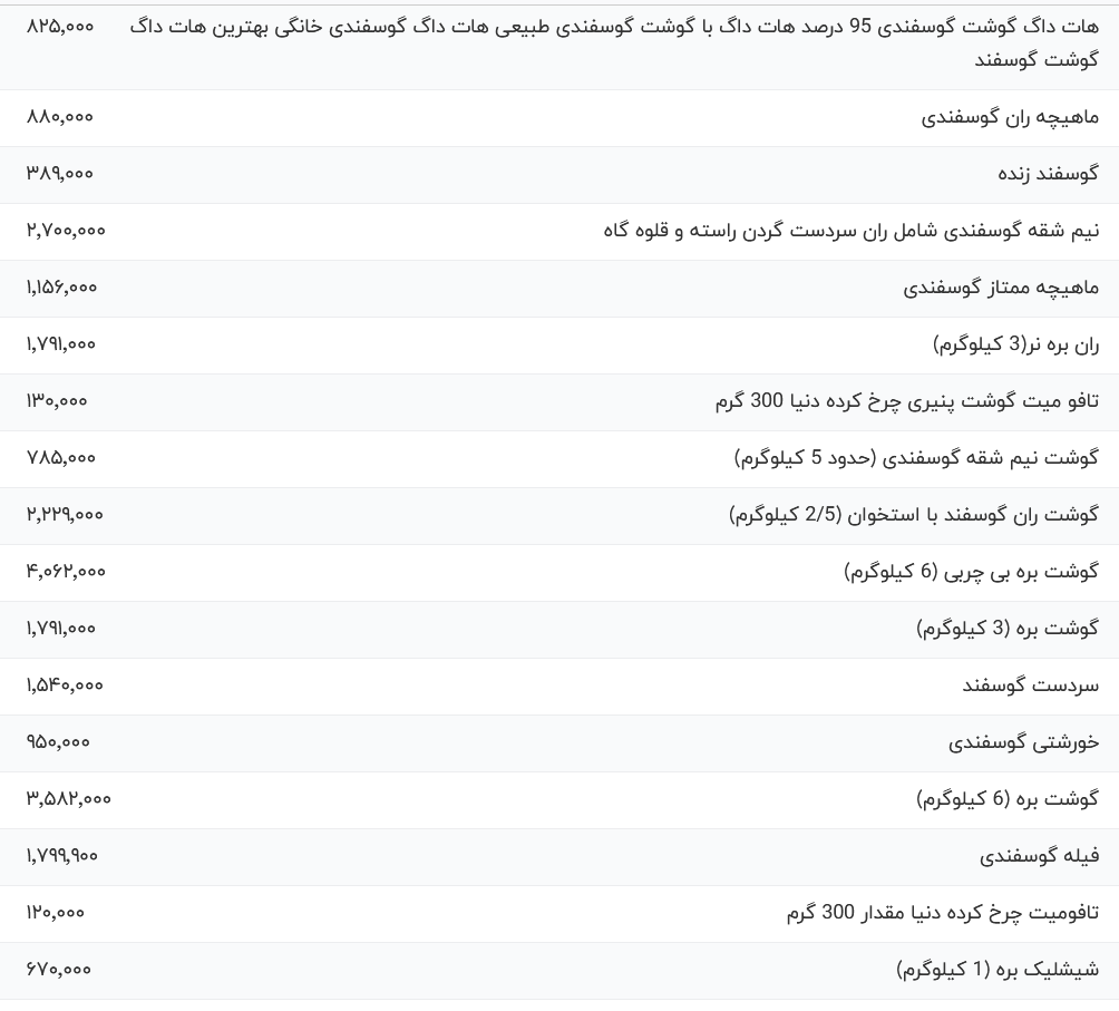 Wp Header Logo 96.png