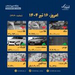 اینفوگرافیک / امروز ۱۶ تیر قیمت‌ها چقدر است؟