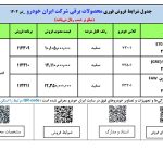 شروع فروش فوری ۳ محصول برقی ایران خودرو (+قیمت، مشخصات و شرایط فروش)