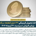 آغاز تحویل ۱۳۲ هزار سکۀ پیش‌فروش تیر از فردا