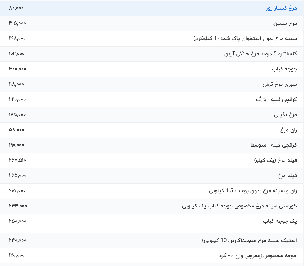 Wp Header Logo 3431.png