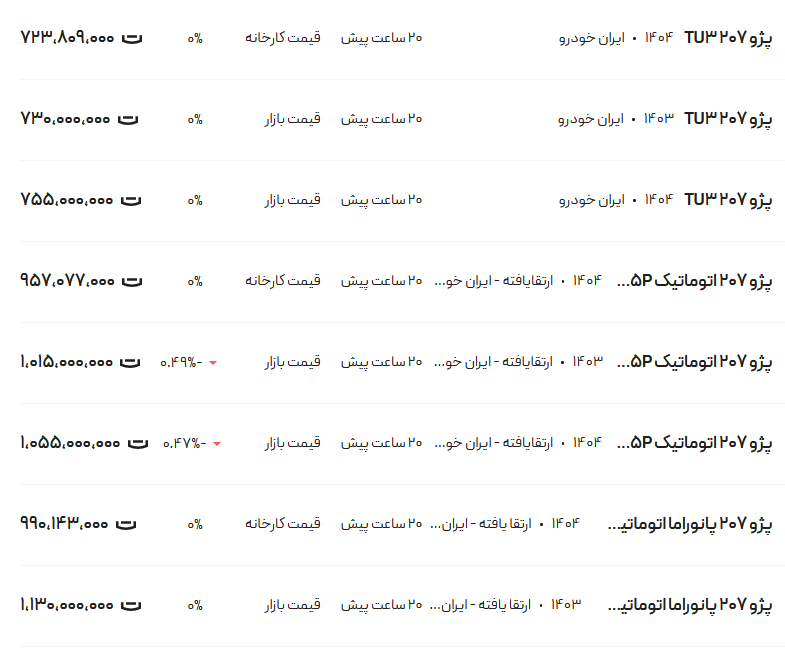 Wp Header Logo 3688.png