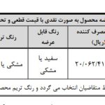 شروع فروش عمومی دیگنیتی پرایم -مرداد۱۴۰۴ (+زمان، قیمت و شرایط)